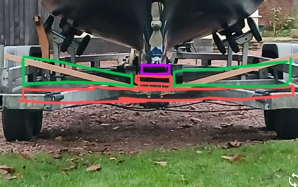 Winter Project: Trailer&nbsp;Mods